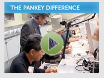 The Pankey Difference Video